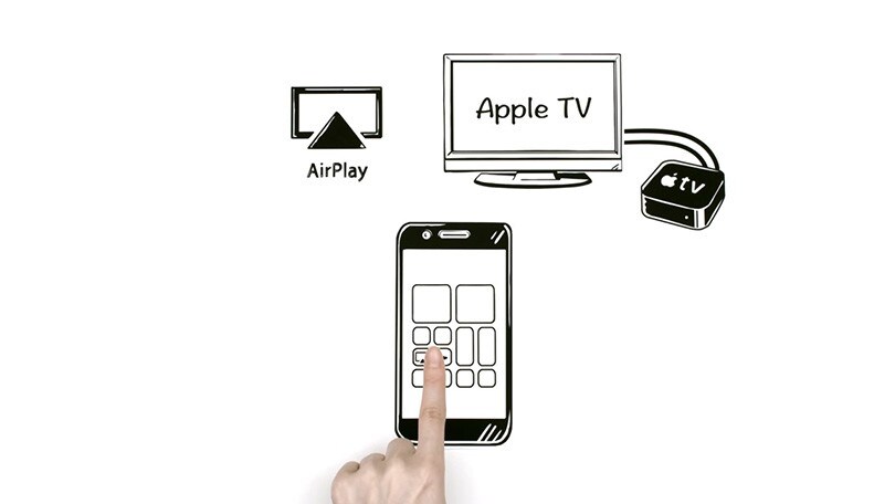 AirPlayを使ってApple TVに接続しているスマートフォンの漫画