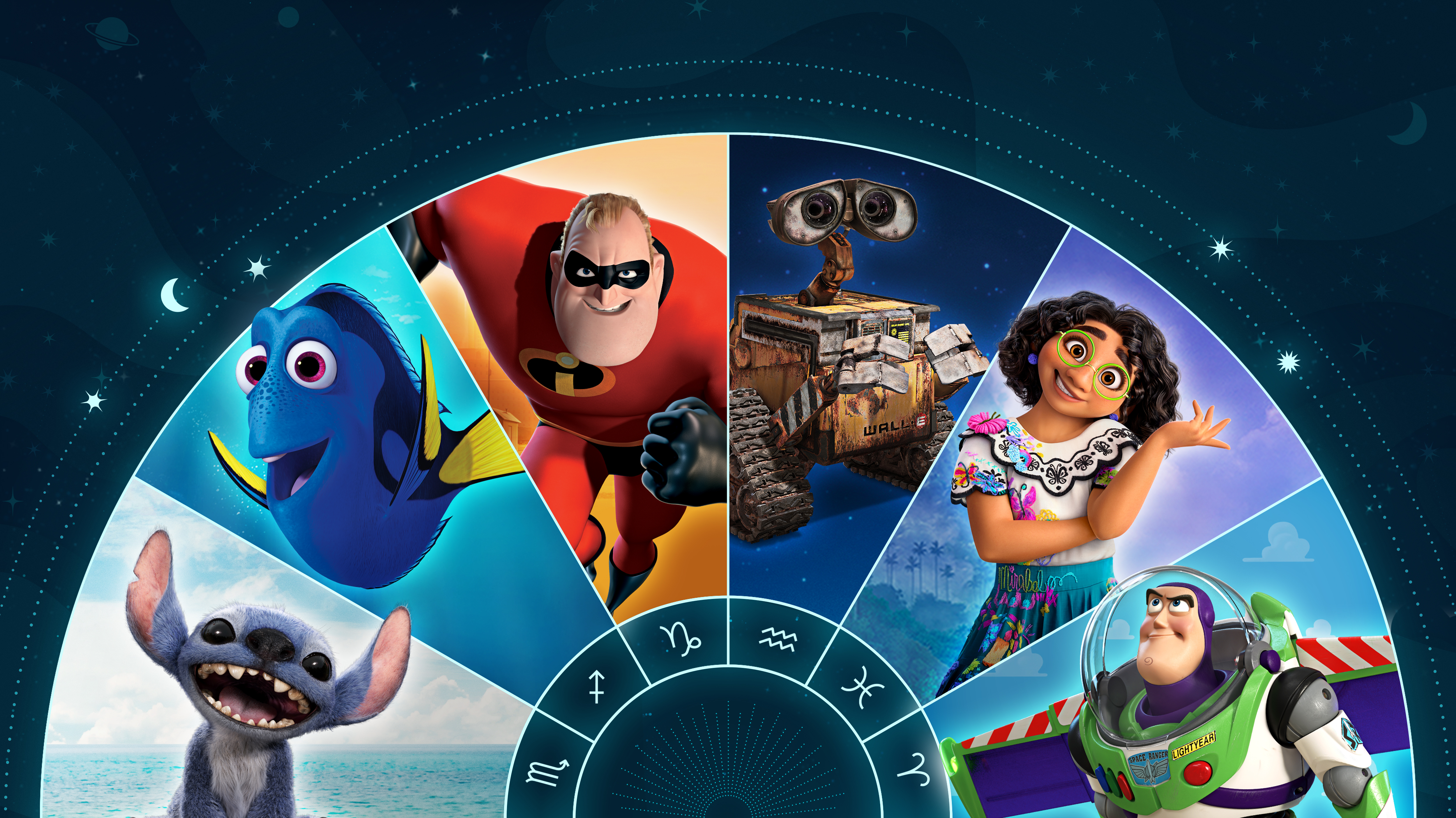 Disney Zodiac Guide