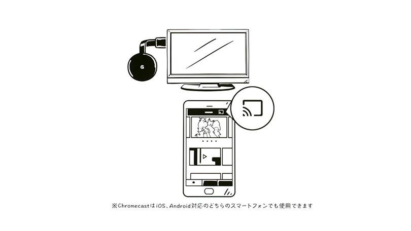 テレビでChromecastを使用しているスマートフォンの漫画